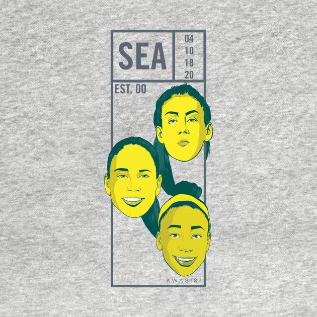 SEA Big 3 by kwasi81